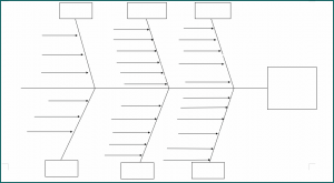 Blank Fishbone Diagram Template