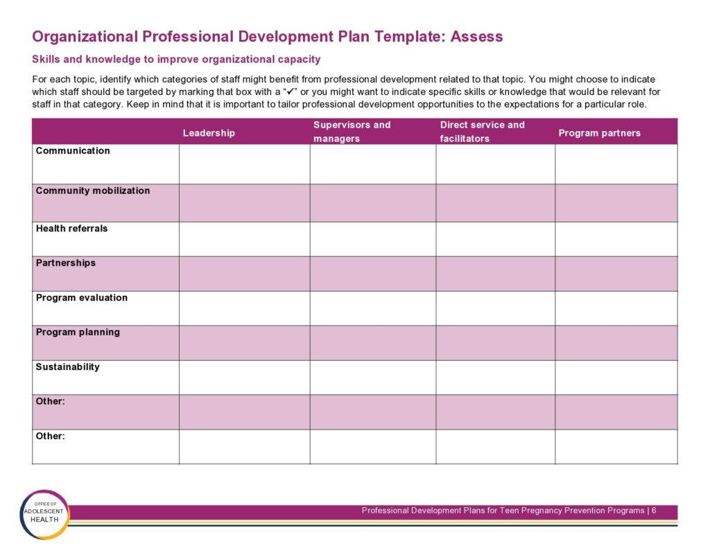 》Business Development Planning Template