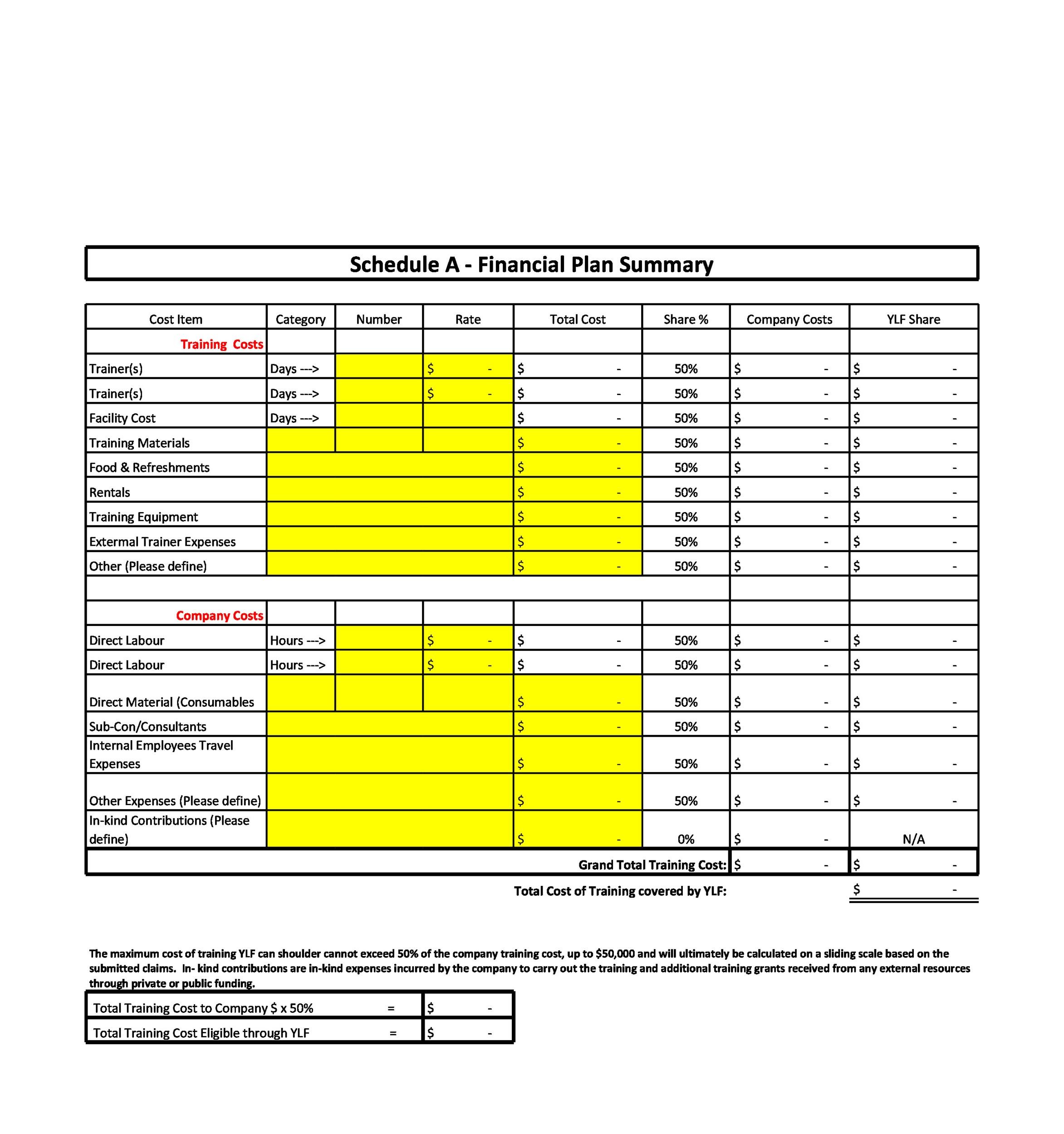 Business Financial Planning Template