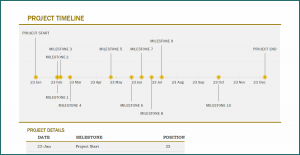 Creative Timeline Template