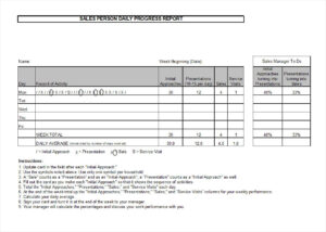 Daily Sales Call Report Template