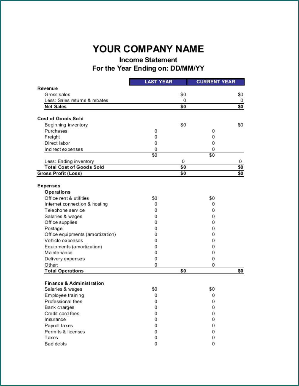 Example of Basic Profit And Loss Statement Template