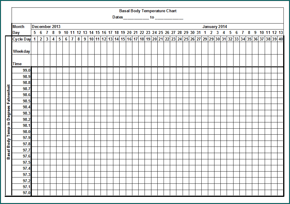 Example of Body Temperature Tracker Template