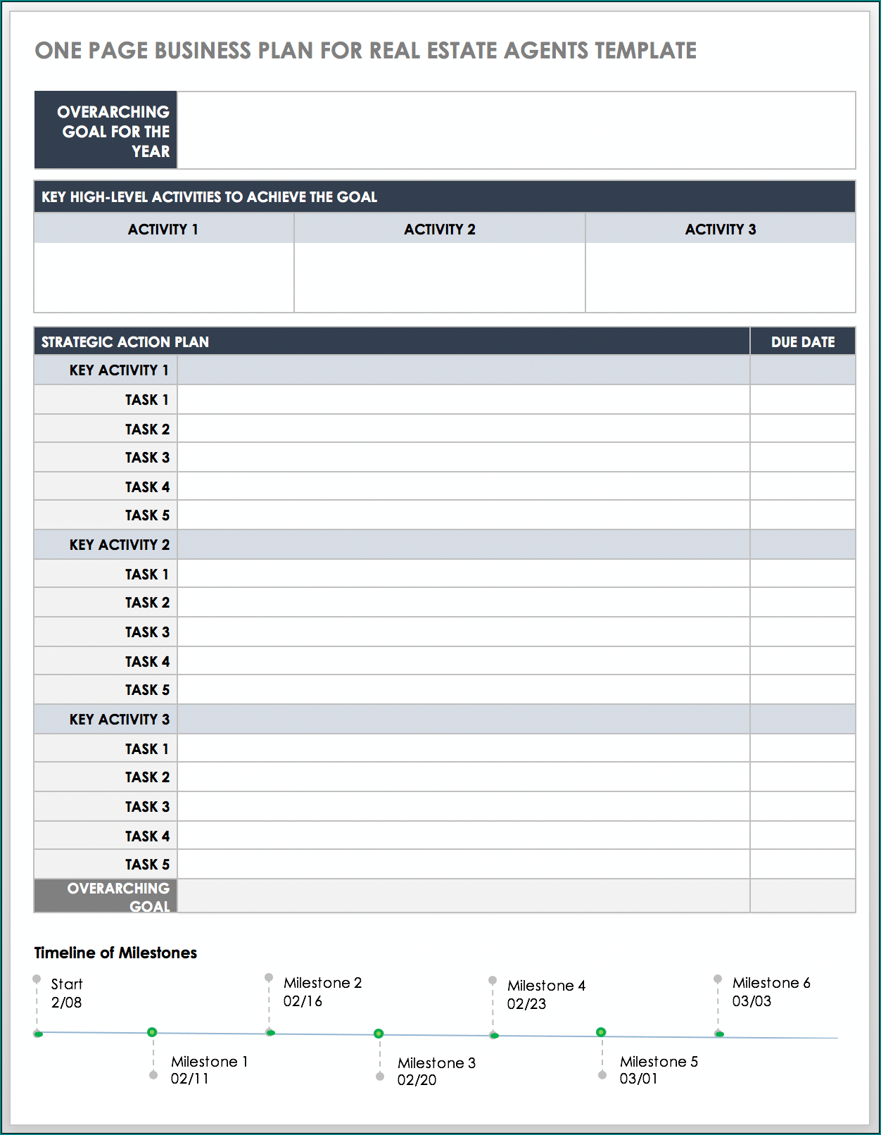 Example of Business Plan Template Excel