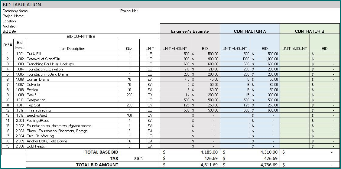 Example of Construction Bid Template Excel