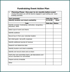 Example of Event Planning Template