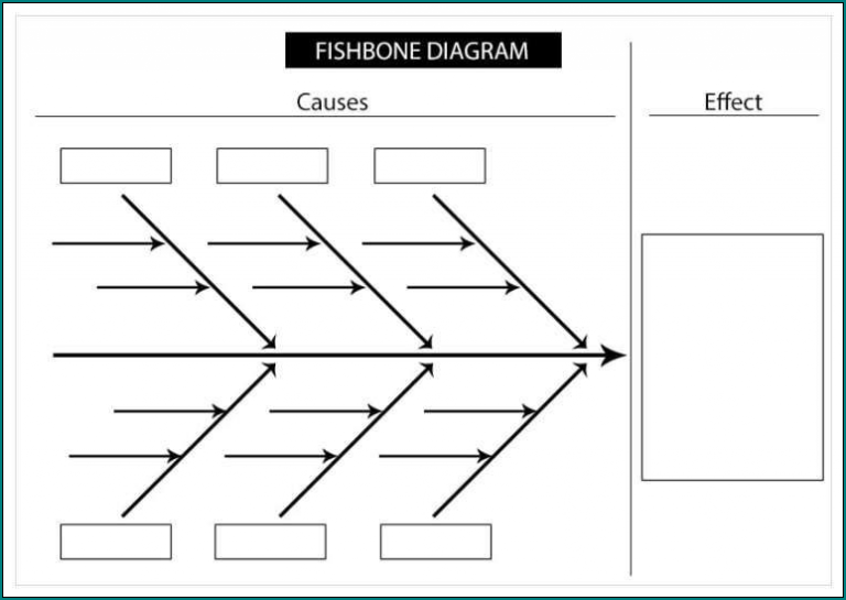 Example of Fishbone Diagram Template Word Bogiolo