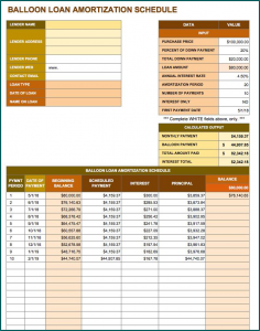 Example of Loan Amortization Schedule Excel