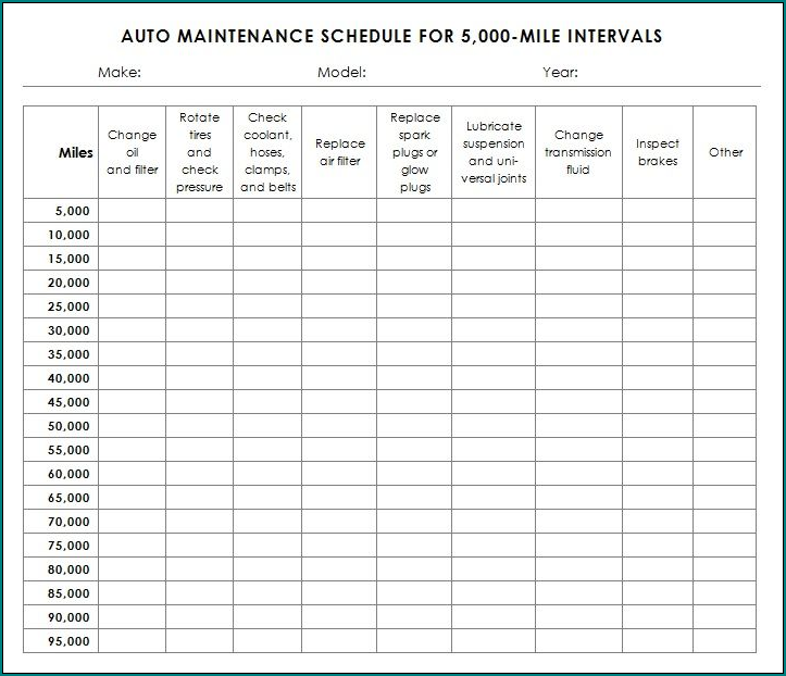 Example of Maintenance Schedule Template