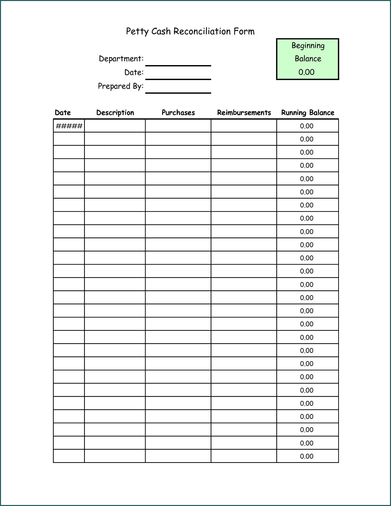 Example of Petty Cash Reconciliation Form