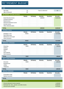 Example of Printable Retirement Plan Template