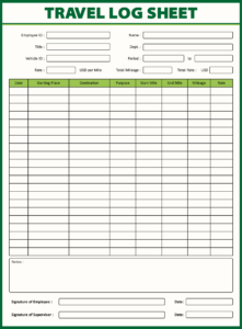 Example of Printable Travel Log Template