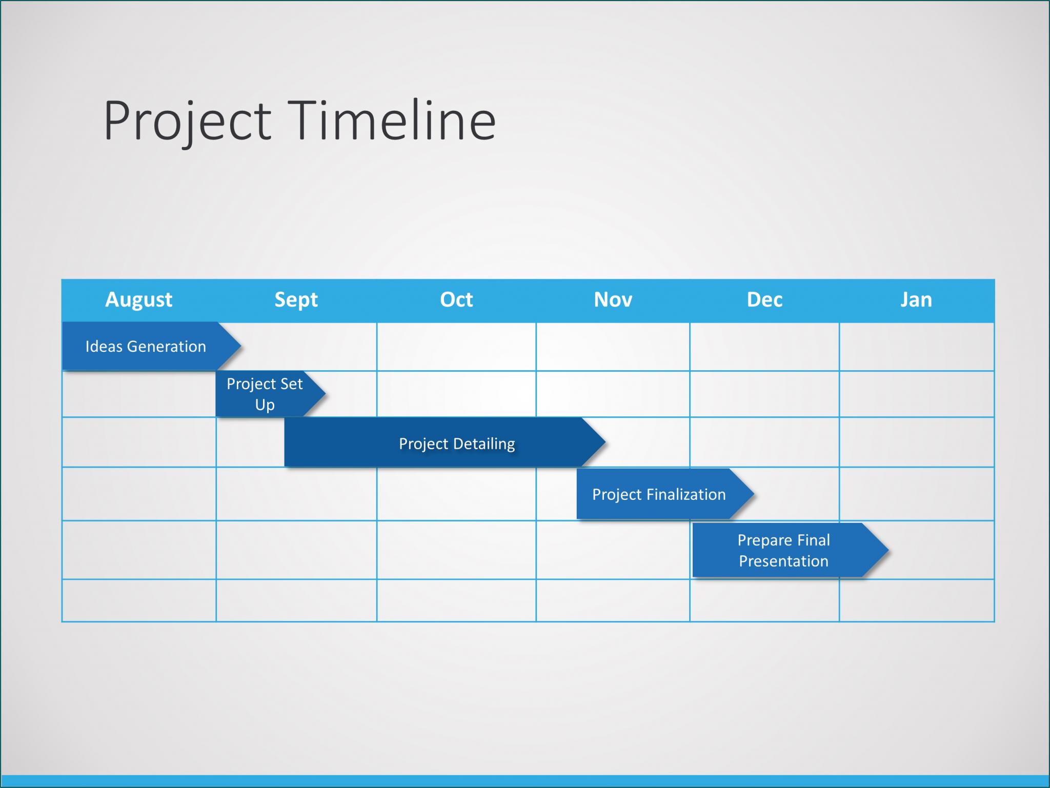 Example Of Project Timeline Template Bogiolo Example Of Project Timeline Template Bogiolo
