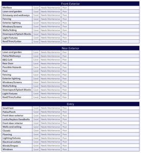 Example of Rental Property Maintenance Checklist Template