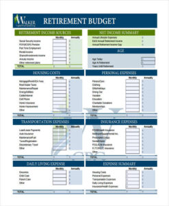 Example of Retirement Budget Template