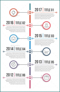 Example of Vertical Timeline Template