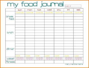 √ Weekly Calorie Counter Chart Printable Pictures To Pin On Free Printable Calorie Counter Sheet