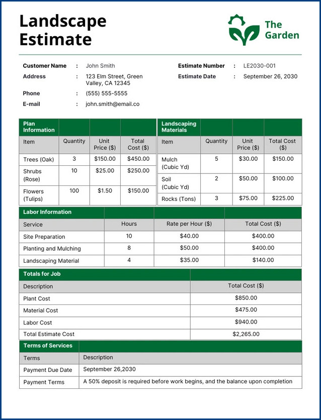 Landscape Estimate Template Sample