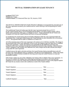Lease Agreement Termination Template Example