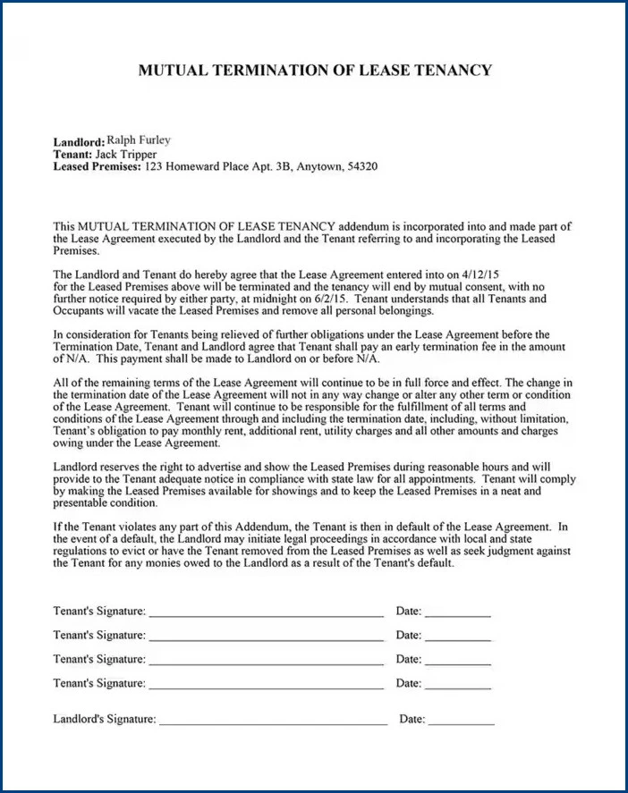 Lease Agreement Termination Template Example