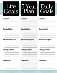Simple Life Planning Template