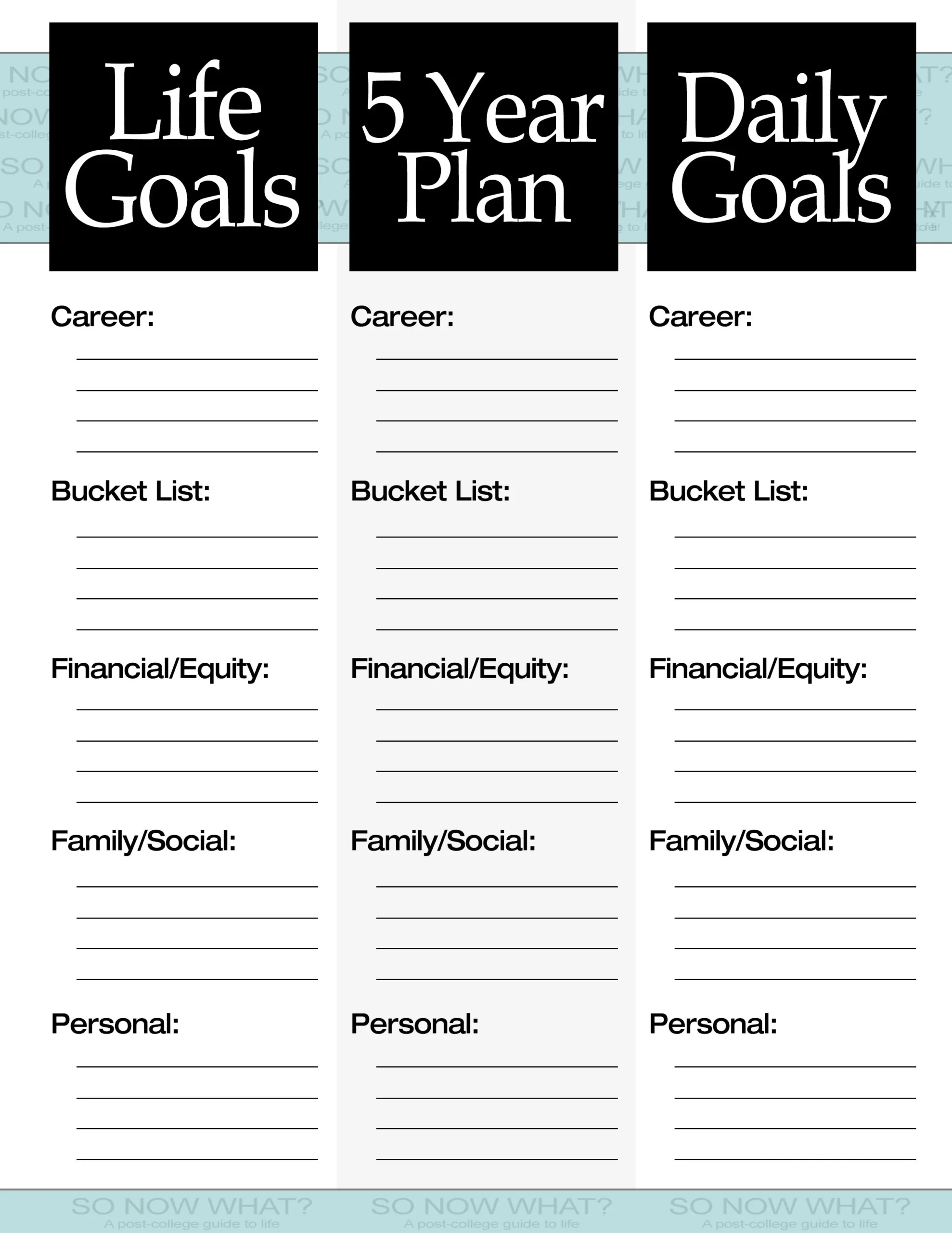 Life Planning Template Simple Life Planning Template
