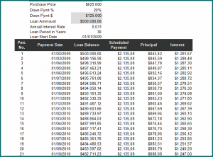 Loan Amortization Schedule Excel