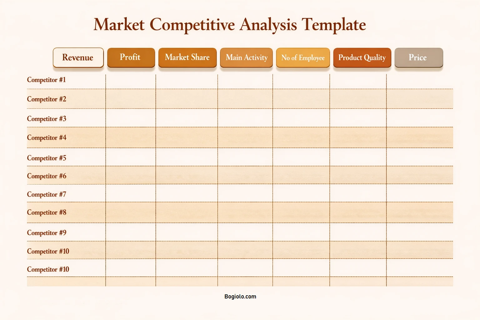 Simple Blank Market Analysis Template