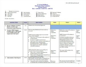 Medication Safety Committee Meeting Minutes Template
