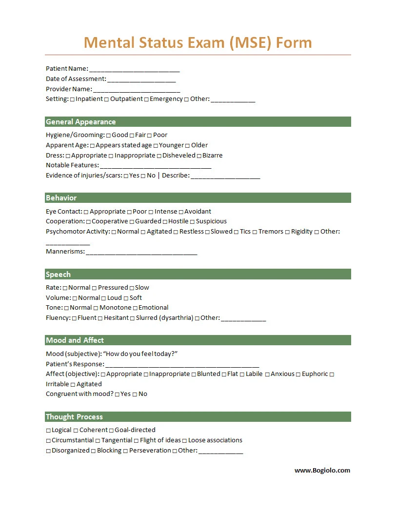 Mental Status Exam Template Mental Status Exam Template Word