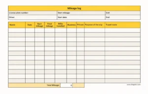 Simple Blank Mileage Log Template