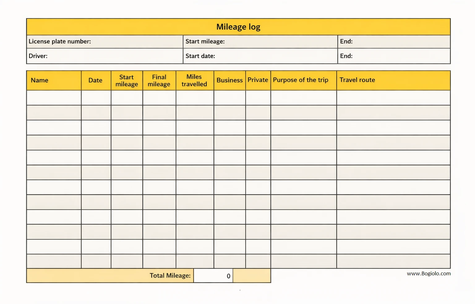 Simple Blank Mileage Log Template