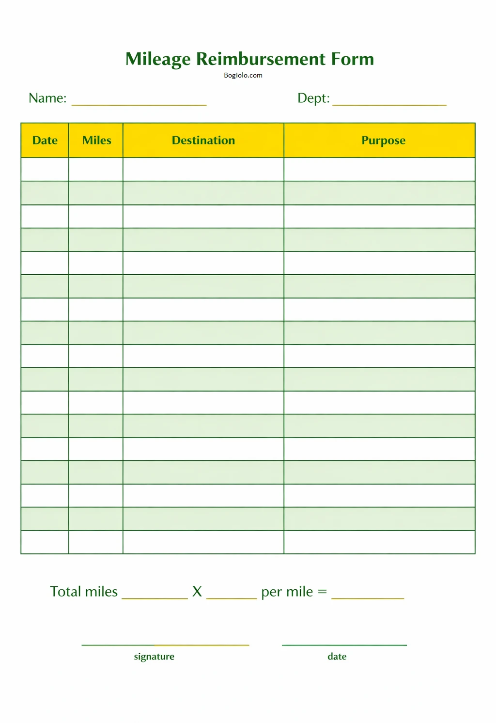 Mileage Reimbursement Form Template