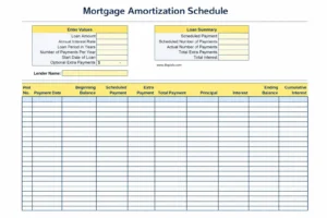 Mortgage Amortization Schedule Template
