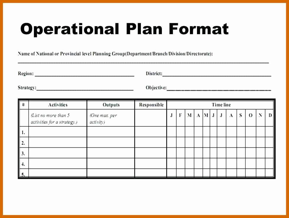 Operating Plan Template