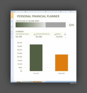 Personal Financial Planner Template