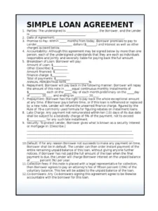 Personal Loan Agreement Template Example