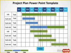 Printable Project Chart Template Example