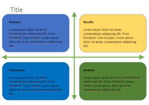 Printable Quad Chart Template