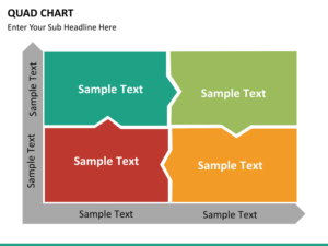 》Printable Quad Chart Template