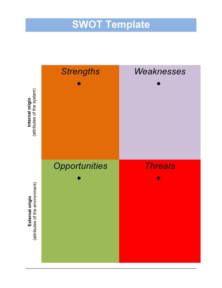 printable-swot-chart-template