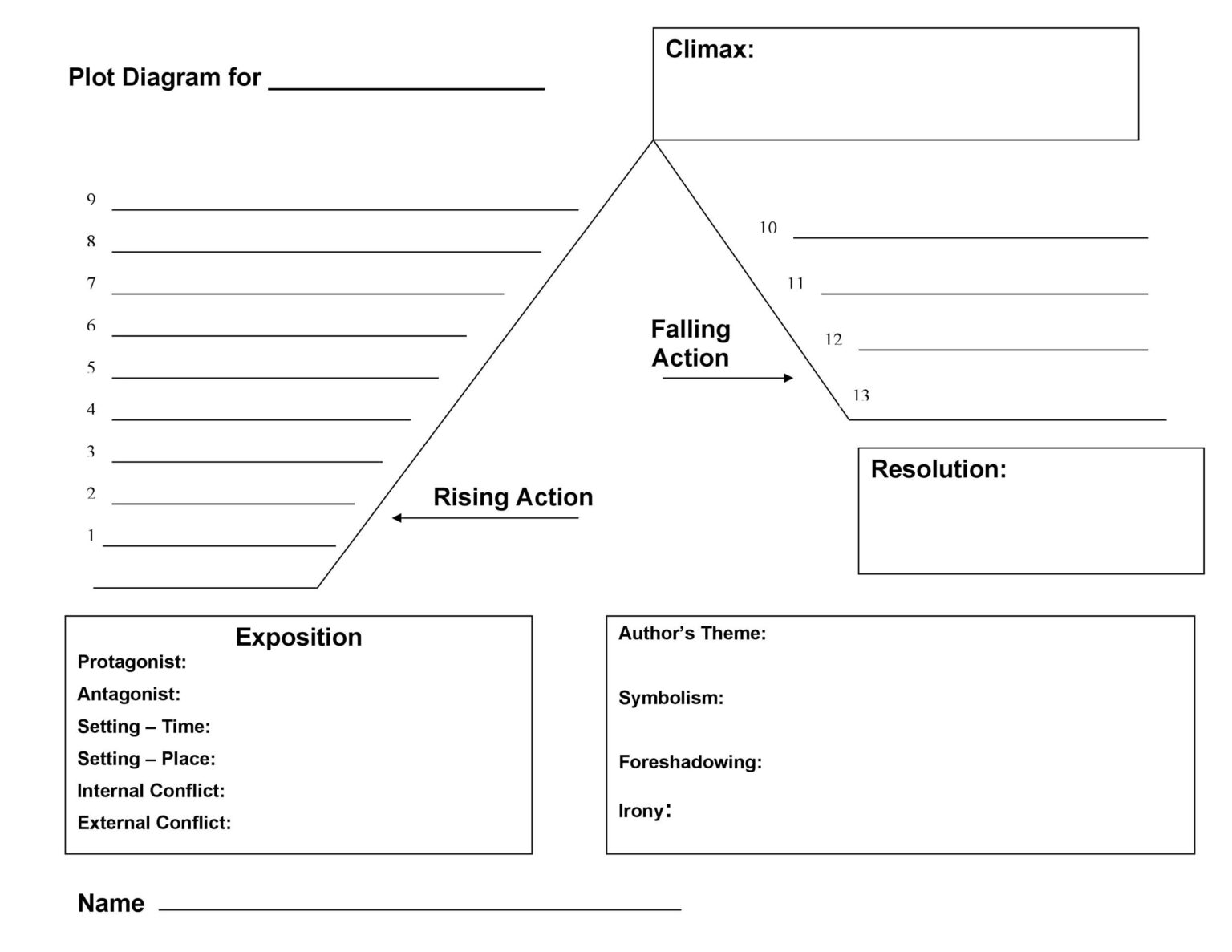 》Printable Story Plot Chart Template
