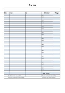 Printable Travel Log Template Example