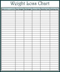 daily weight loss log