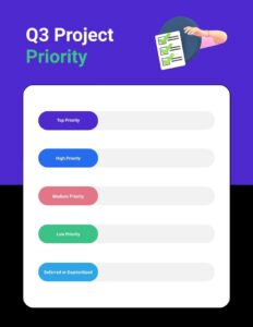 Priority List Template