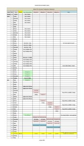 Production Shift Schedule Template
