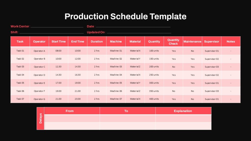 》Production Shift Schedule Template
