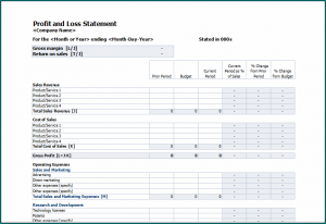 Profit And Loss Statement Excel