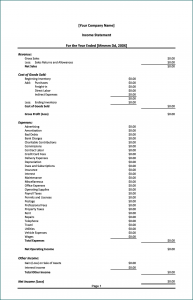 Profit And Loss Statement Template Example