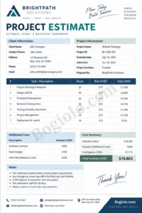 Project Estimate Template for estimating project costs, time, and resources